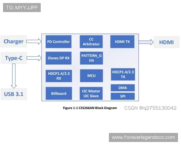 全面解析AG视讯厅全站登录流程与常见问题解决方案，确保顺畅游戏体验