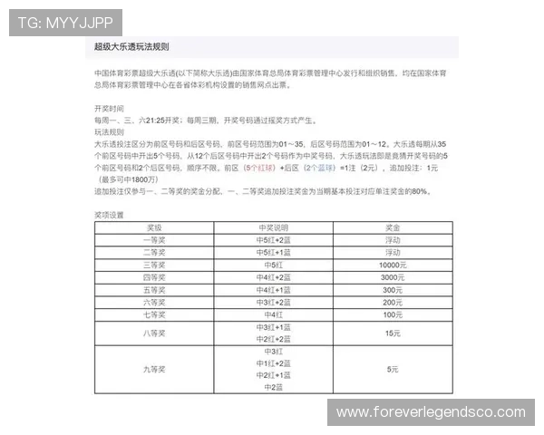 利用百家乐在线模拟进行策略测试，优化你的投注方案，提升赢取大奖的可能性