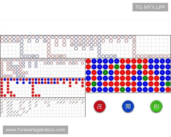 百家乐路单官网最新玩法攻略与实战技巧分享助你在百家乐中稳操胜券
