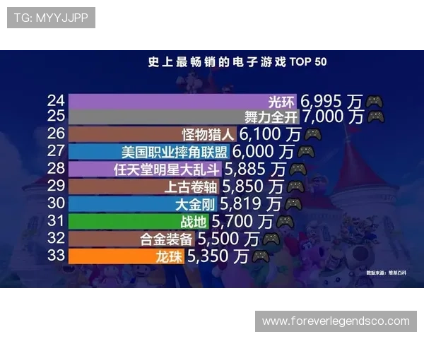 最优安全的dg视讯游戏平台下载渠道,保障玩家账号信息安全