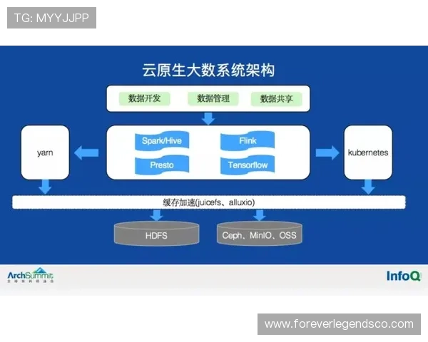 亚星网络百家家乐支付方式多样化满足不同用户需求