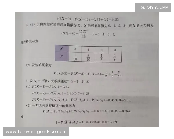 百家乐对冲公式的常见误区与正确使用指南,助你稳步赢取利润