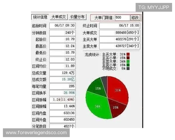 如何利用ag视讯庄闲和的概率优势实现长期稳定盈利的实用技巧